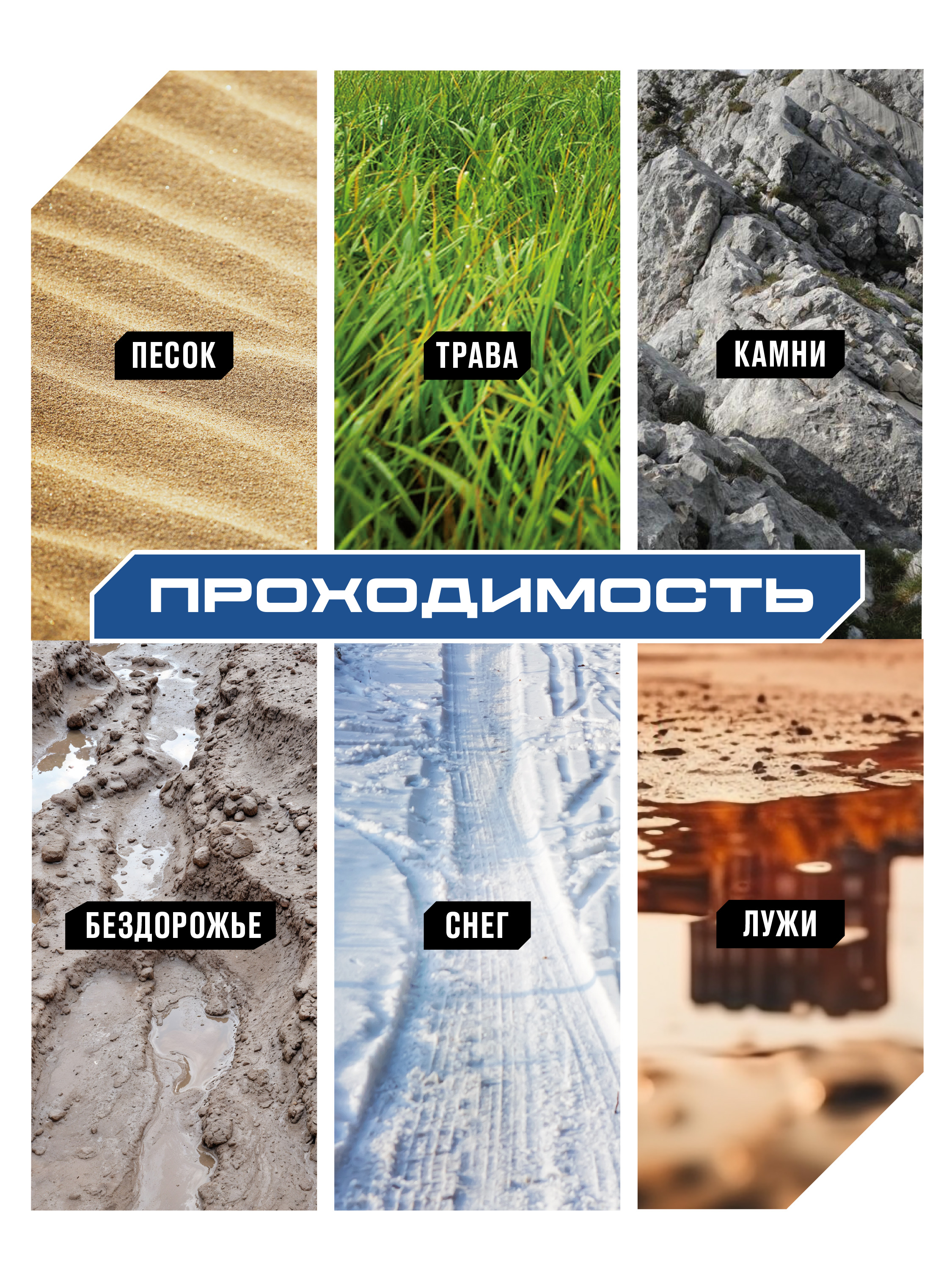 Внедорожник РУ CROSSBOT 1:16 - фото 3