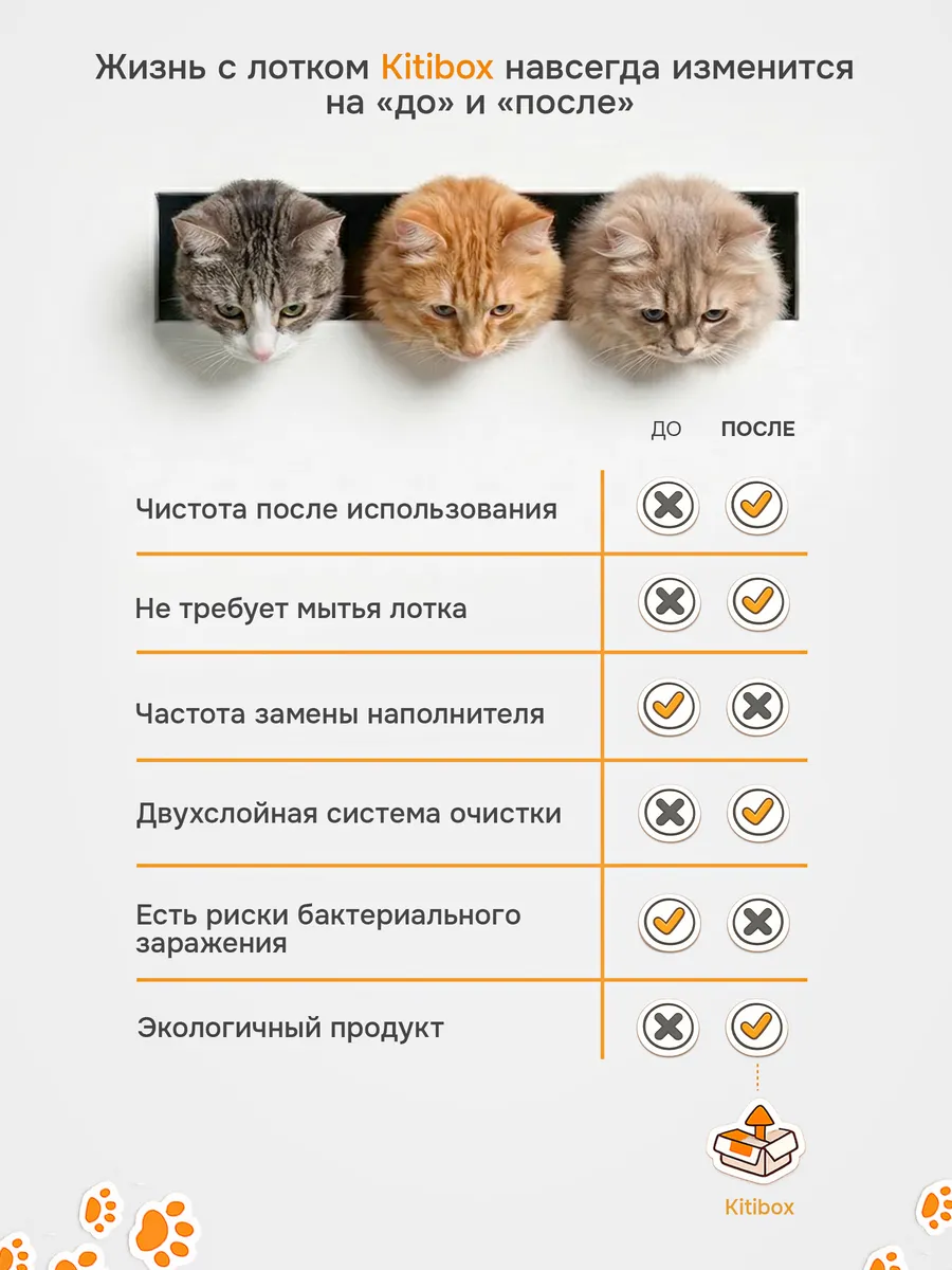 Инновационный лоток 2в1 KiTiBOX С наполнителем без мытья и запаха - фото 10