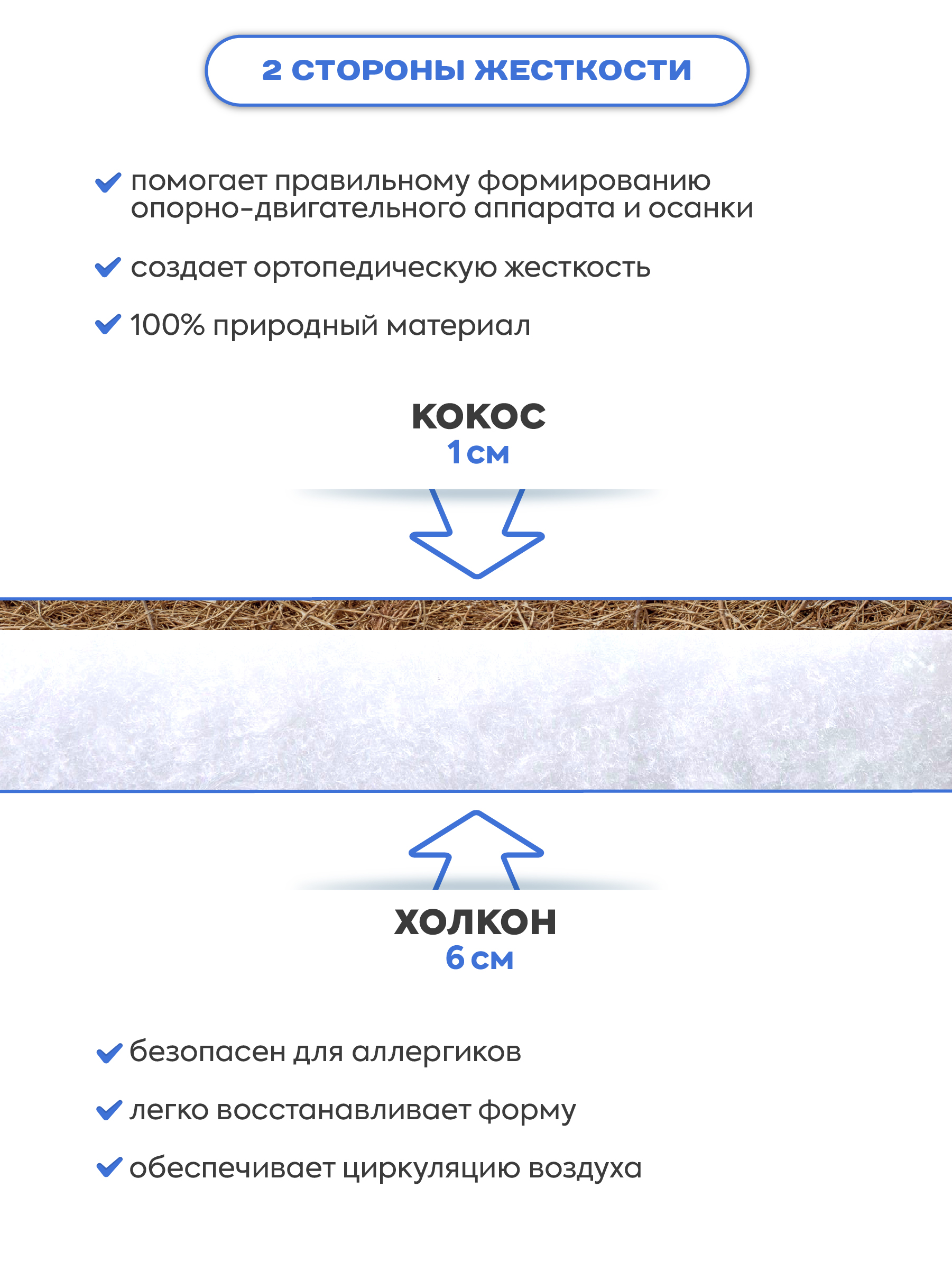 Матрас Indigo Лежебока 60х120 - фото 5