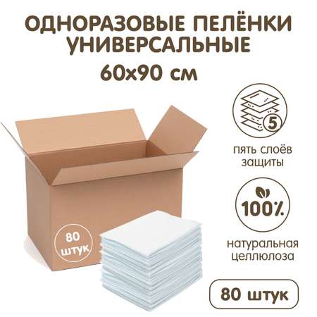 Пелёнки одноразовые INSEENSE 60х90 см 80 шт.
