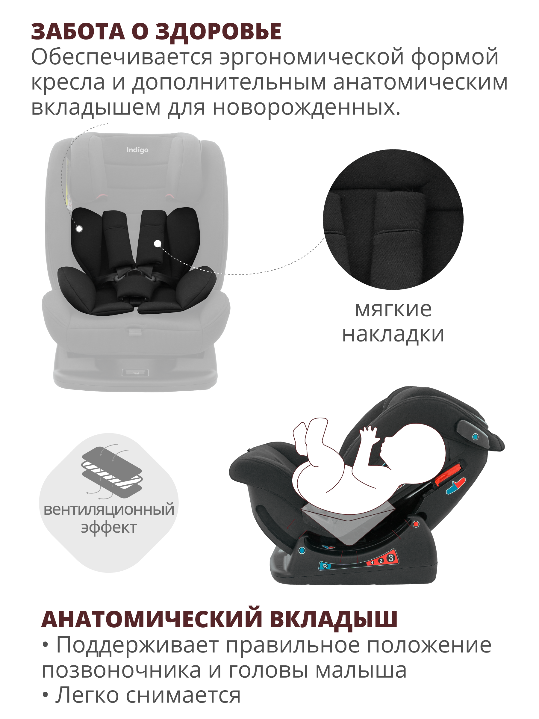 Автокресло Indigo Reflex 0+/1/2/3 (0-36 кг) черный - фото 5