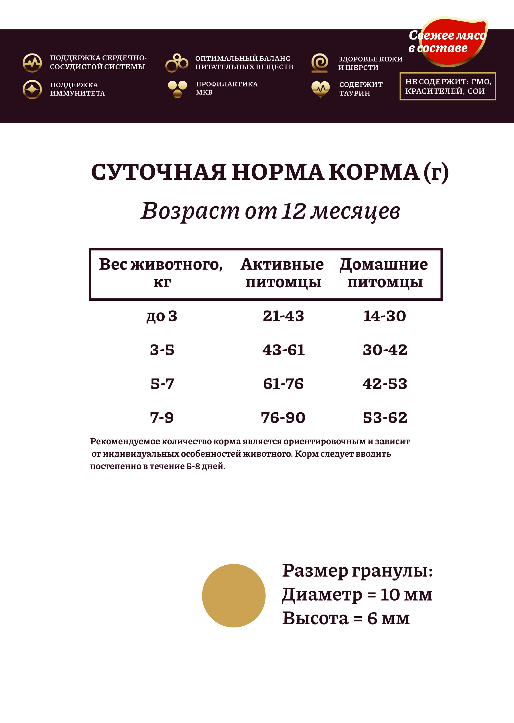 Корм сухой Hanta для стерилизованных кошек с индейкой и курицей 7,5кг - фото 5