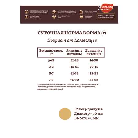 Корм сухой Hanta для стерилизованных кошек с индейкой и курицей 7,5кг