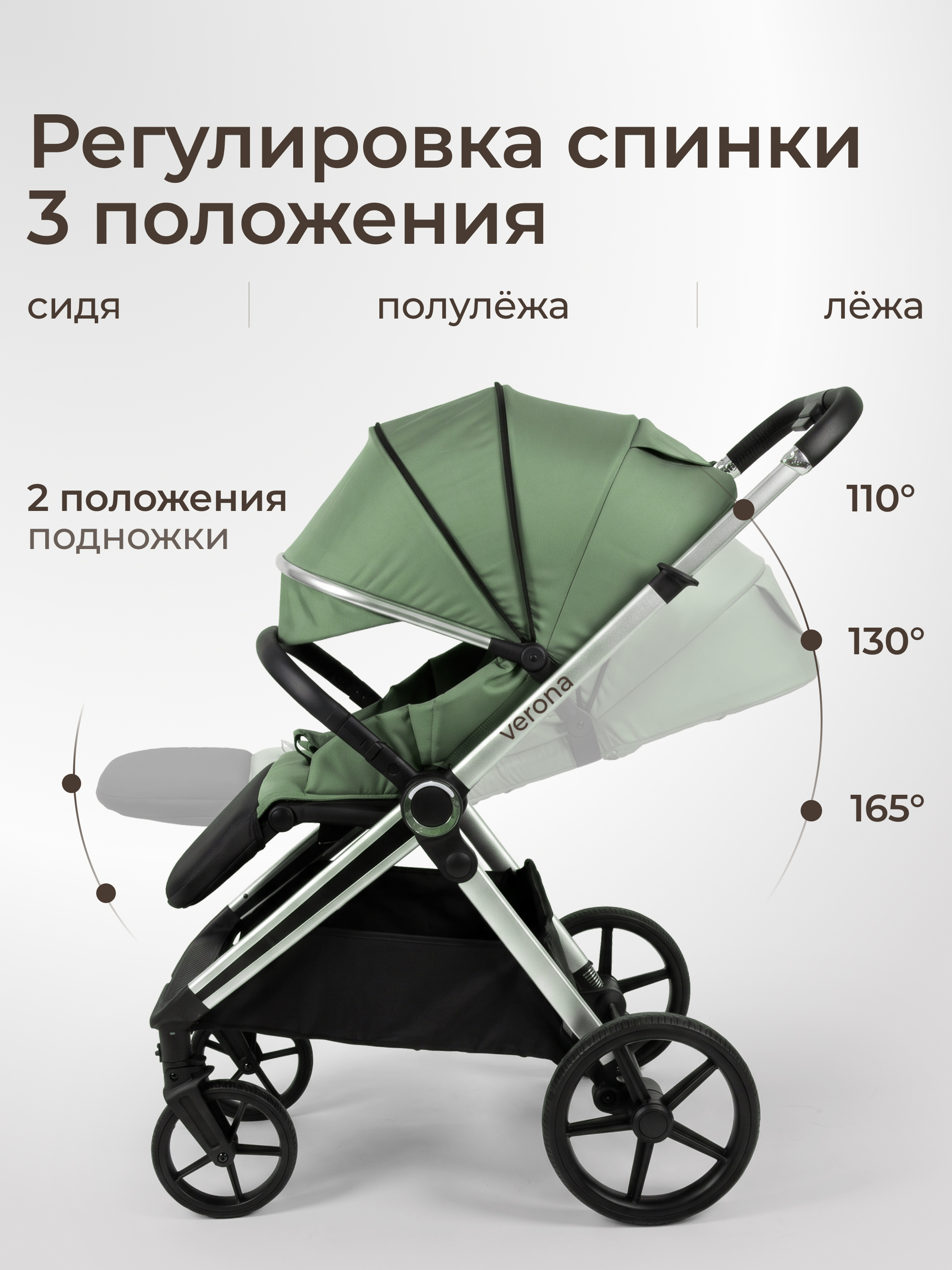 Коляска прогулочная UNIX Kids зеленый - фото 5