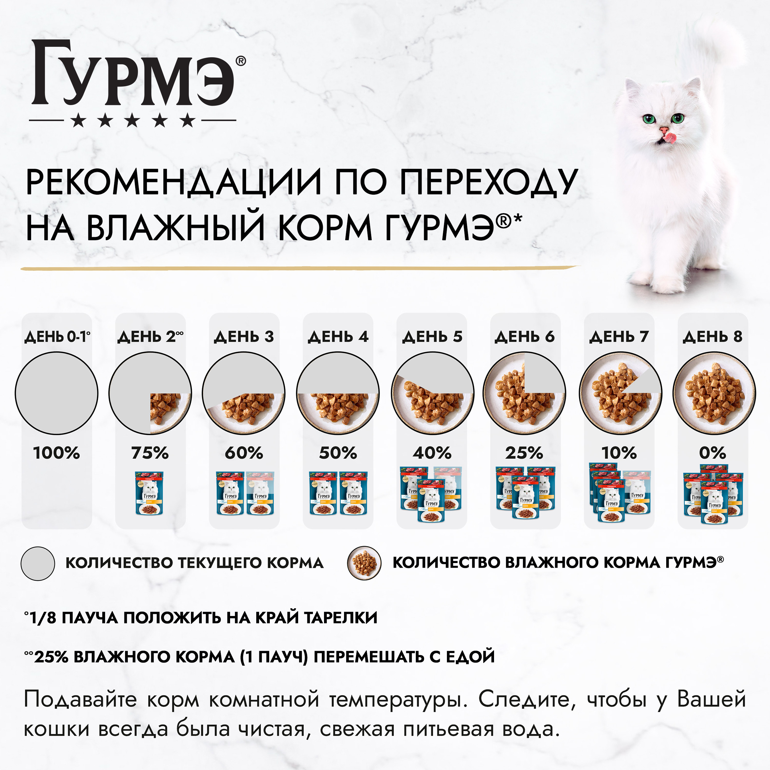 Корм для кошек Гурмэ 75г с говядиной - фото 9