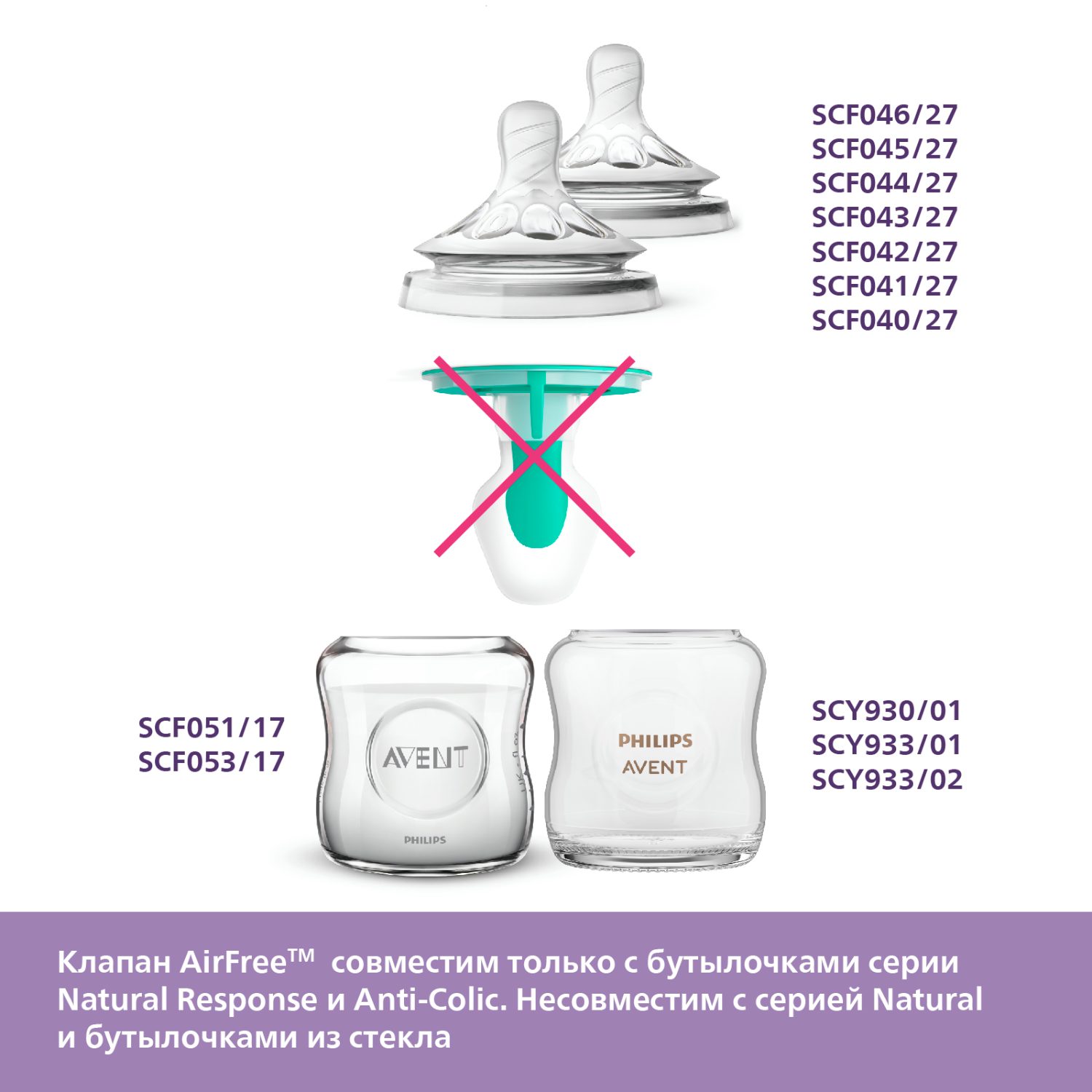 Бутылочка Philips Avent Natural 125 мл 2 шт. - фото 17