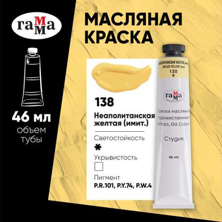 Краски масляные Гаммa