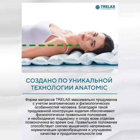 Матрас TRELAX Ocean 190х80