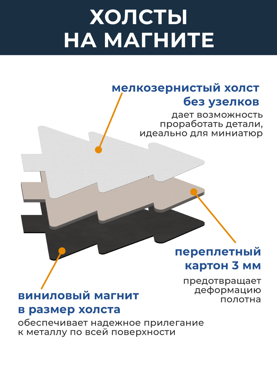 Холст на магните Малевичъ грунтованный - фото 2