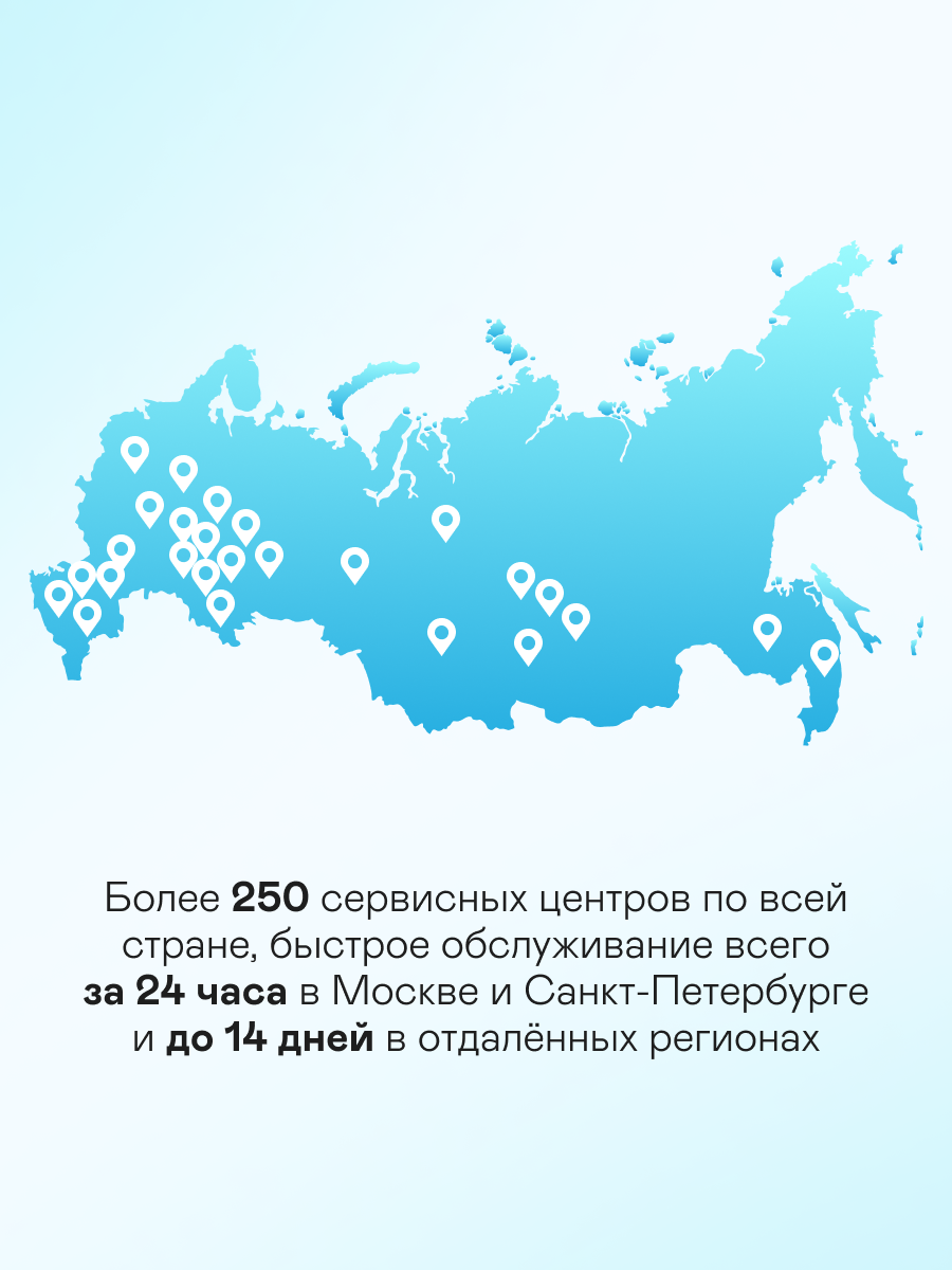 Ирригатор GARLYN импульсный 13 реж. - фото 12