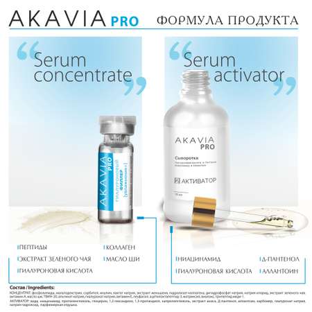 Сыворотка АКАВИЯ Разглаживающая
