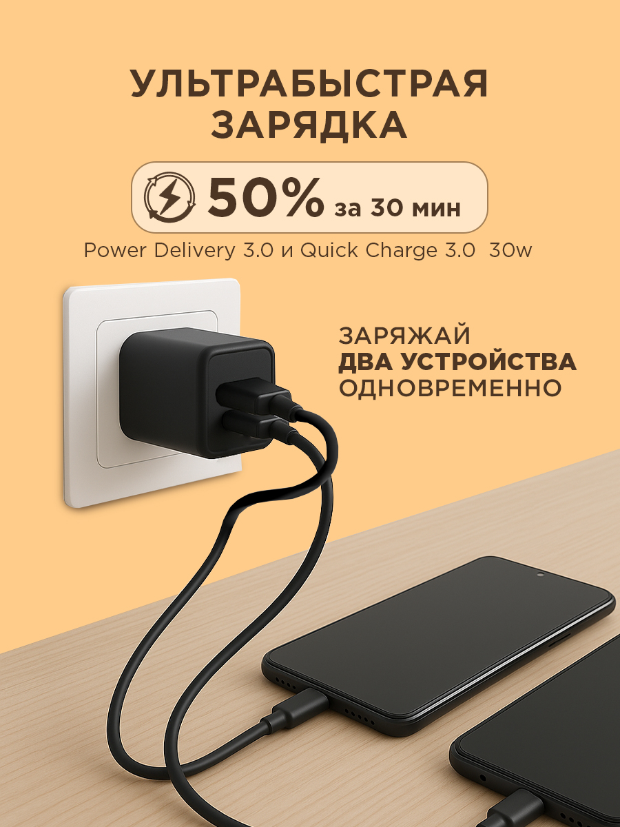 Зарядное устройство REXANT с портами USB-A и USB-C 30Вт - фото 3