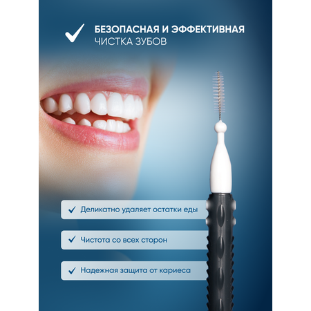 Зубная нить PECHAM