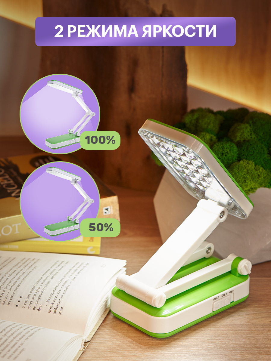 Лампа PROconnect - фото 4