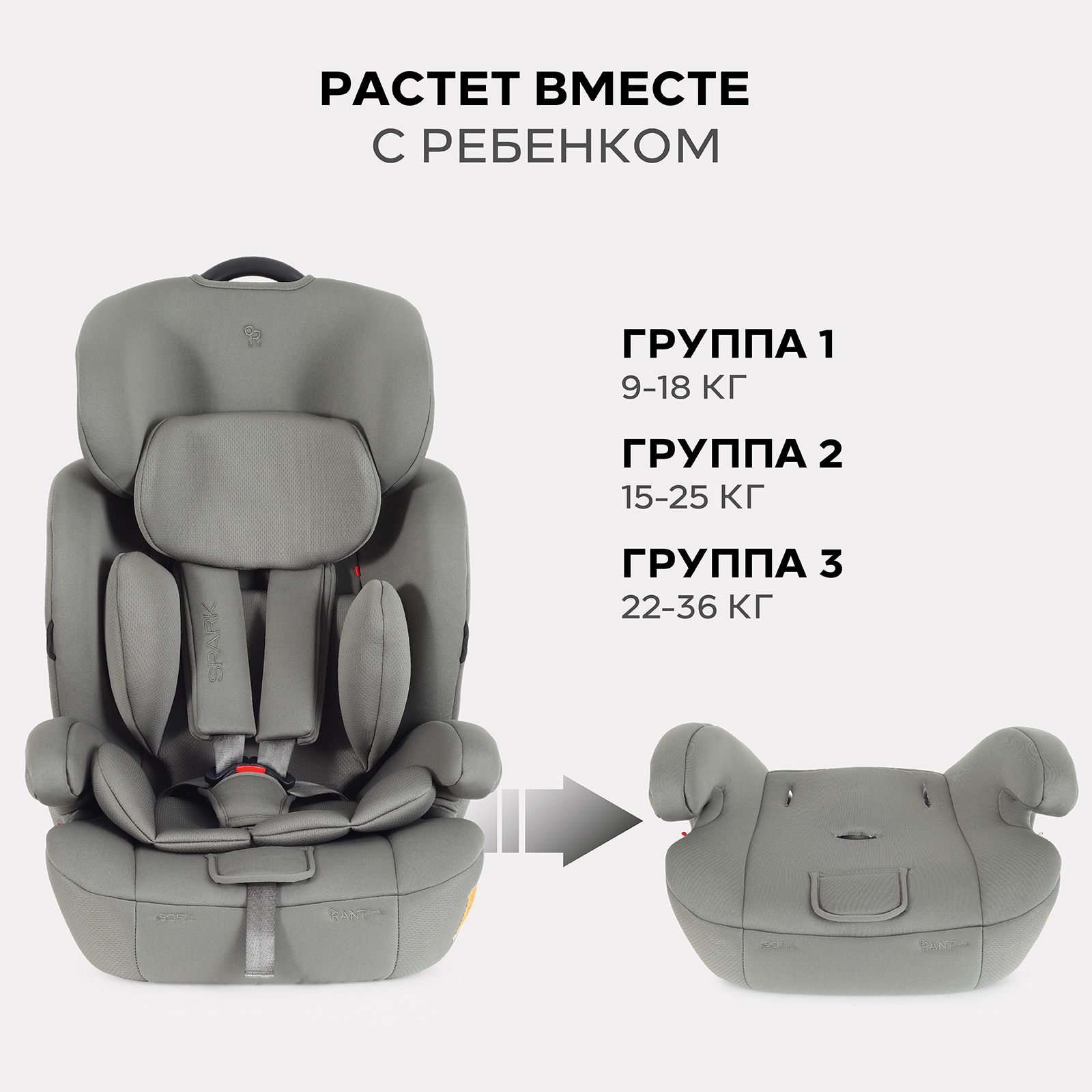 Автокресло Rant Basic Spark next isofix Isofix 1/2/3 (9-36 кг) зеленый - фото 3
