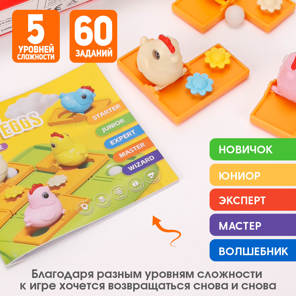 Настольная игра TIPTOPOLIS - фото 2