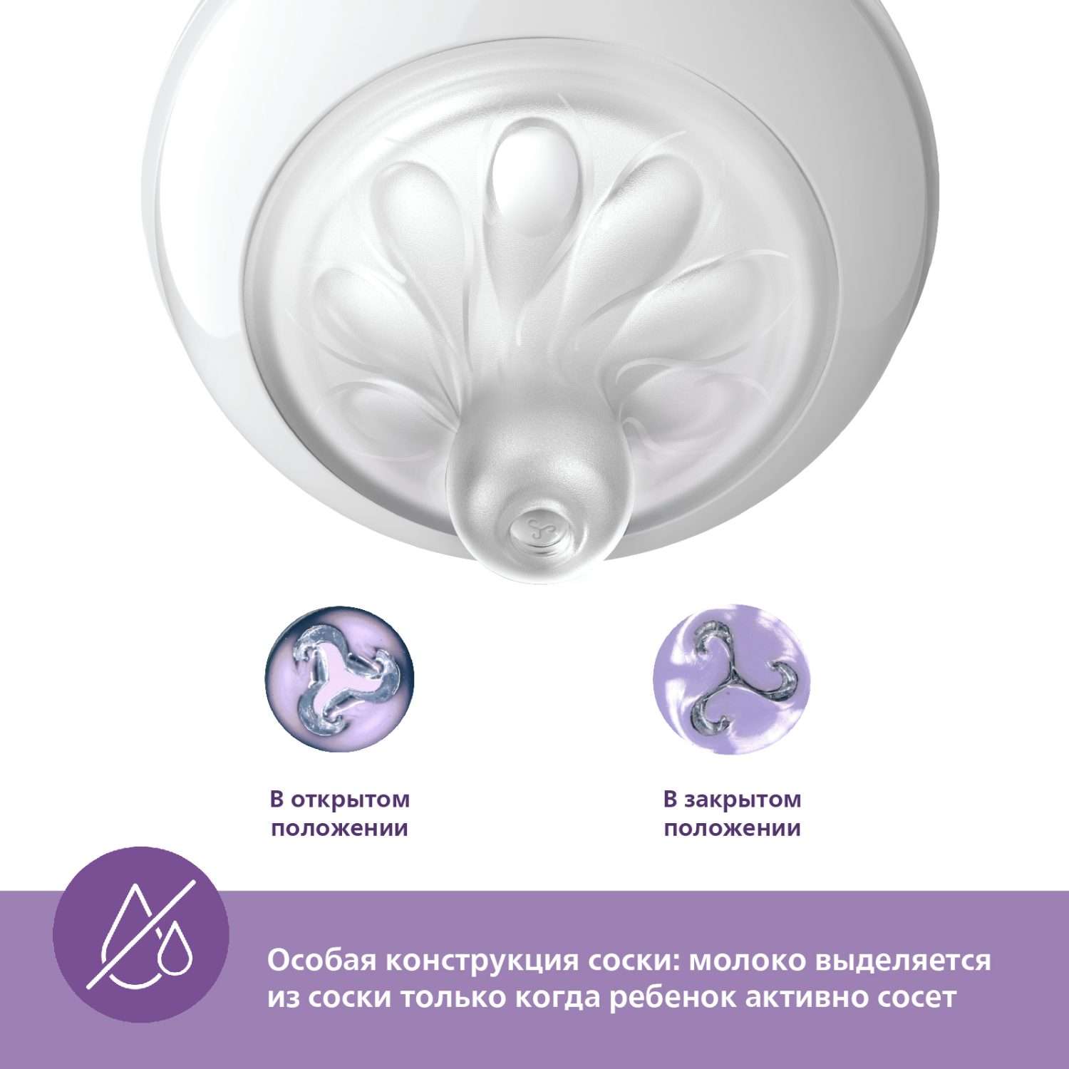 Бутылочка Philips Avent Natural 260 мл - фото 12