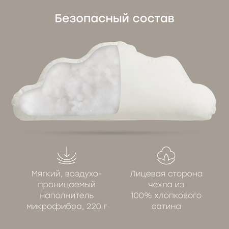 Бортик Happy Baby Молочный 3 дет.