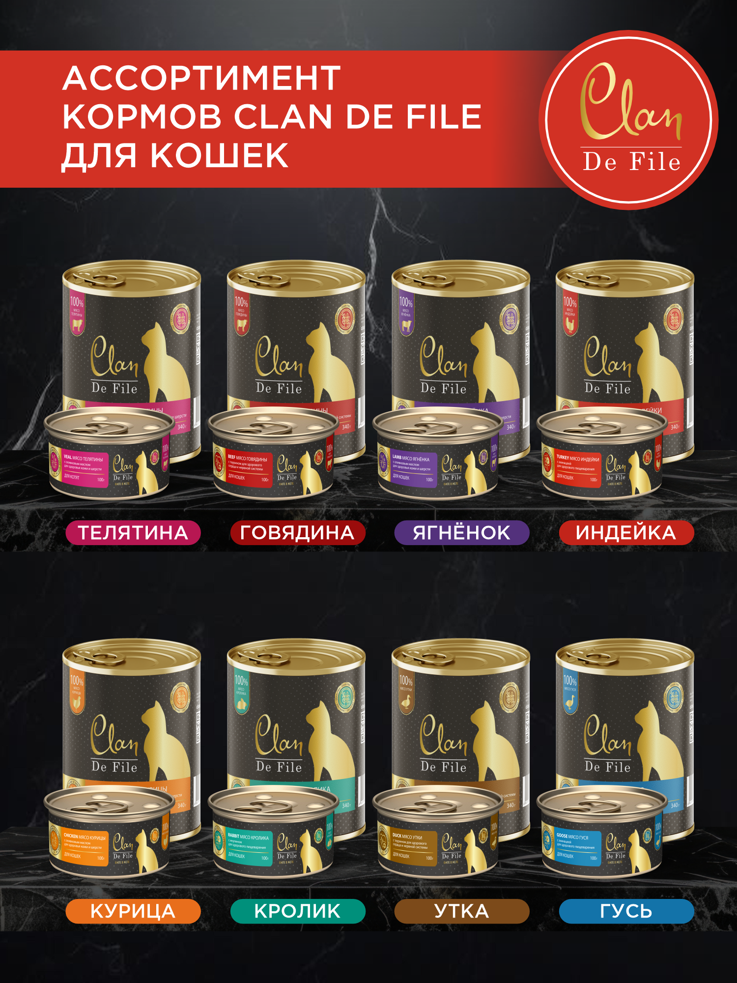 Корм влажный для кошек Clan De File Индейка филе в желе ж/б 100г 12 шт - фото 7