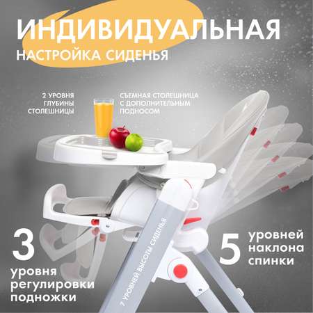 Стульчик для кормления Nuovita Futuro Senso классический