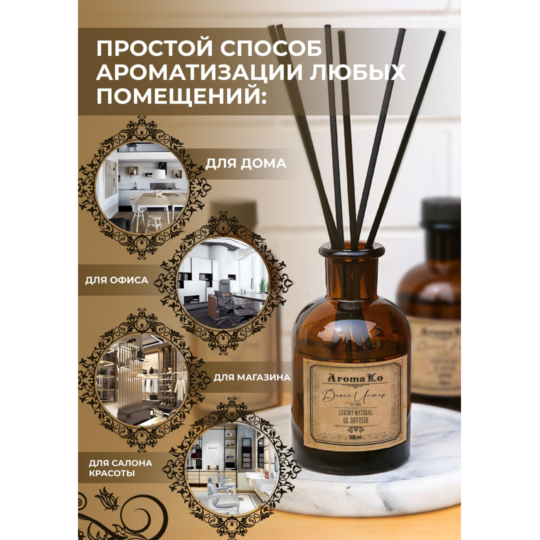 Ароматический диффузор AromaKo Мохито и зеленый чай 250 мл - фото 7