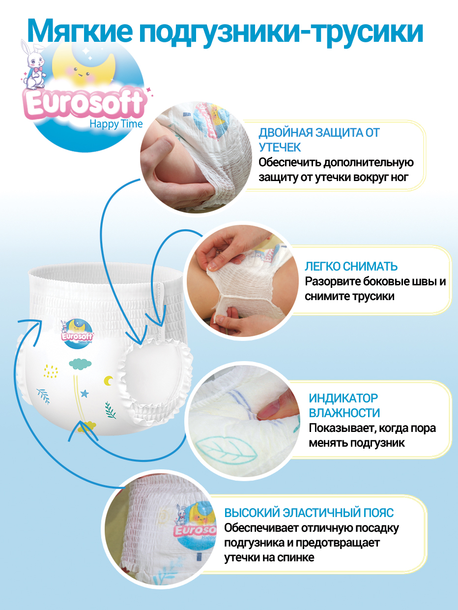 Трусики EUROSOFT XL (12-17 кг) 50 шт. - фото 6