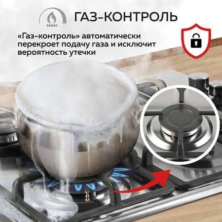 Варочная панель GFGRIL GF-HBG114IN 60 см FFD автоподжиг нержавейка чугунные решетки