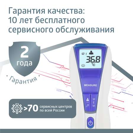 Термометр B.Well
