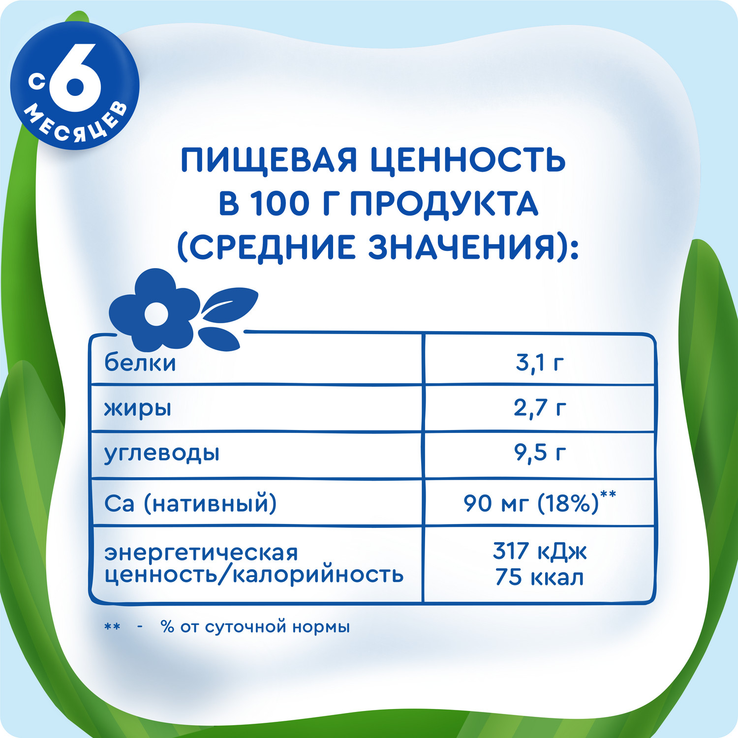Каша Агуша молочная злаки груша банан 2.7% 0.2л с6месяцев - фото 8