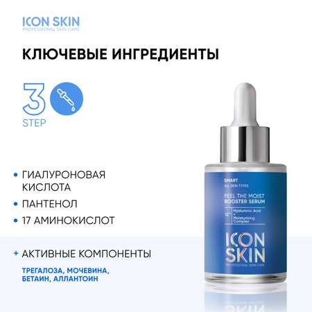 Сыворотка ICON SKIN