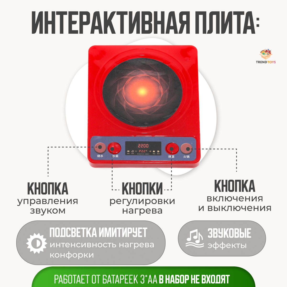 Игрушка TrendToys посуда - фото 3