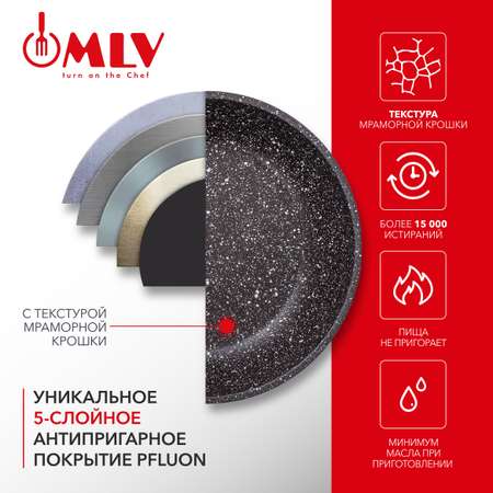 Сковорода с антипригарным покрытием Moulin Villa Chocolate Pie 18 см