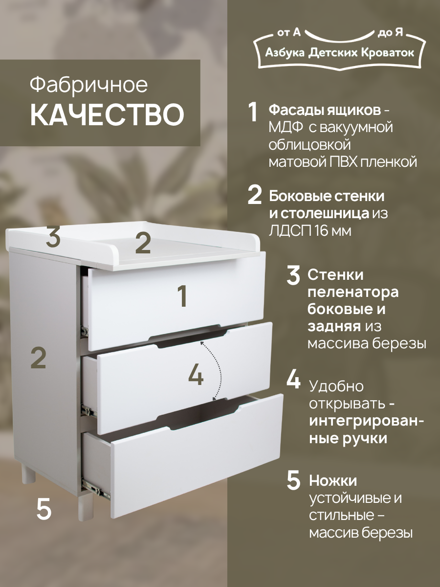 Комод пеленальный Азбука Кроваток Аврора белый - фото 7