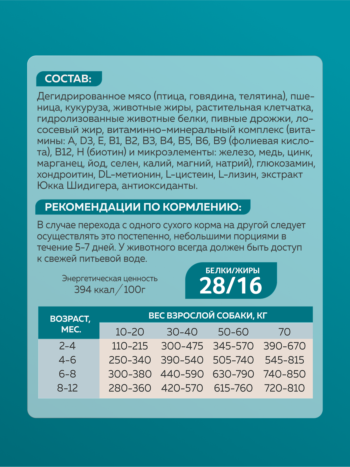 Корм сухой Зоогурман ZOOGURMAN Puppy & Mother Телятина 2,2 кг - фото 4