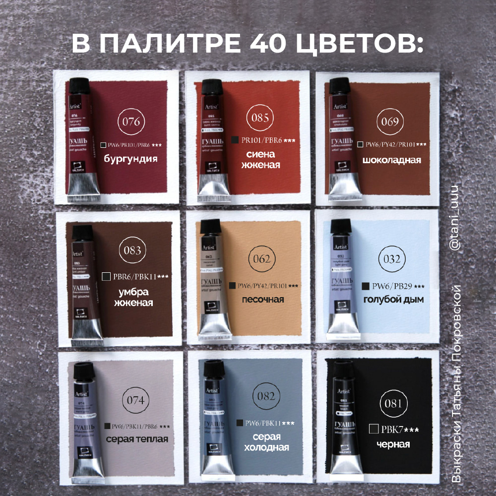 Краски гуашь Малевичъ 40 цв. - фото 3