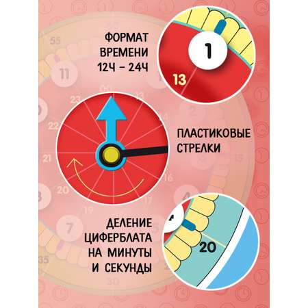 Плакат Hatber