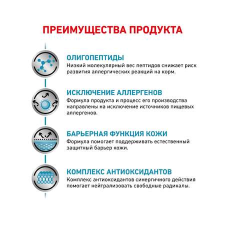 Корм для собак ROYAL CANIN Anallergenic AN18 при аллергии и заболеваниях кожи с острой непереносимостью 3кг