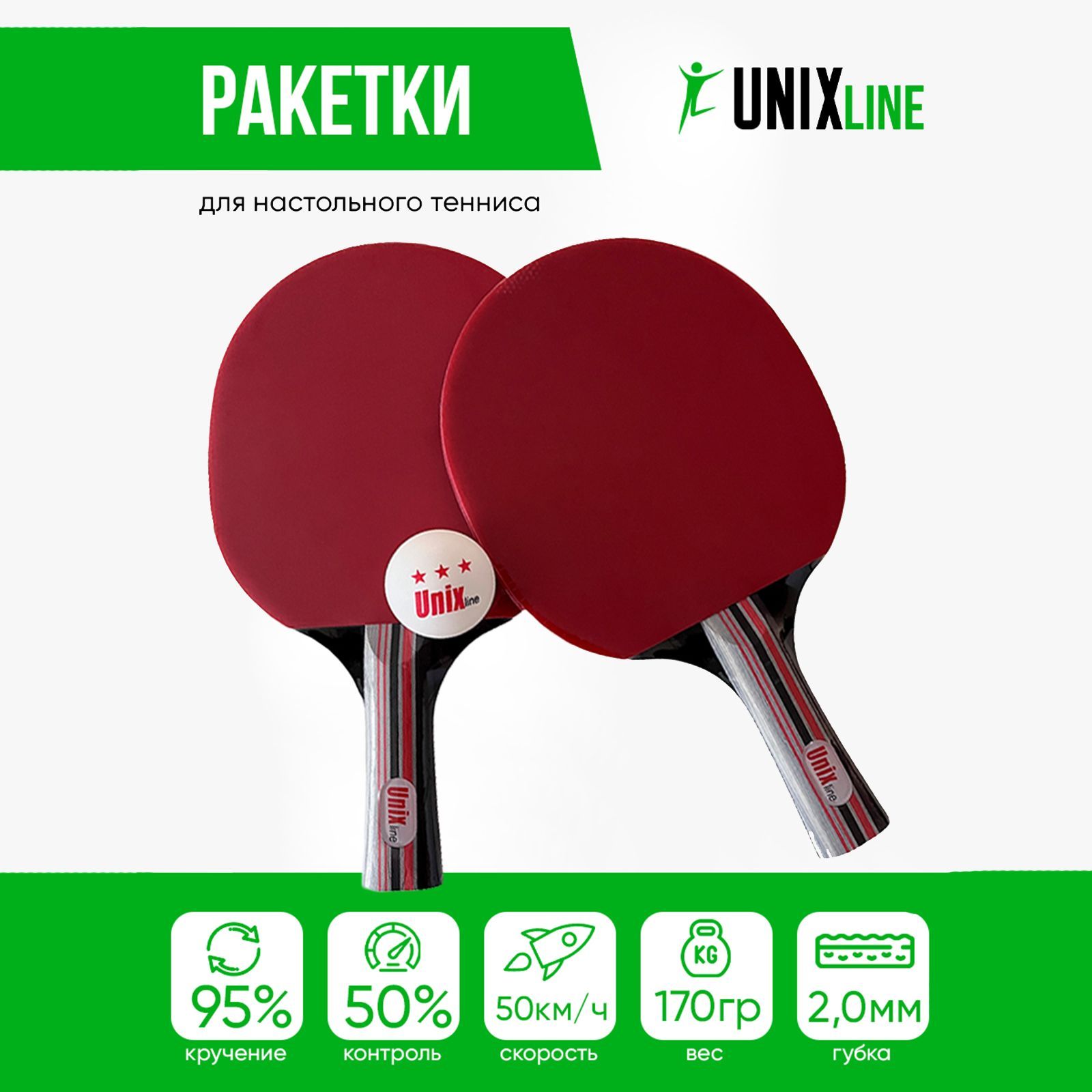 Ракетки для настольного тенниса UNIX line 2 шт + 3 шарика в чехле / набор для настольного тенниса - фото 1