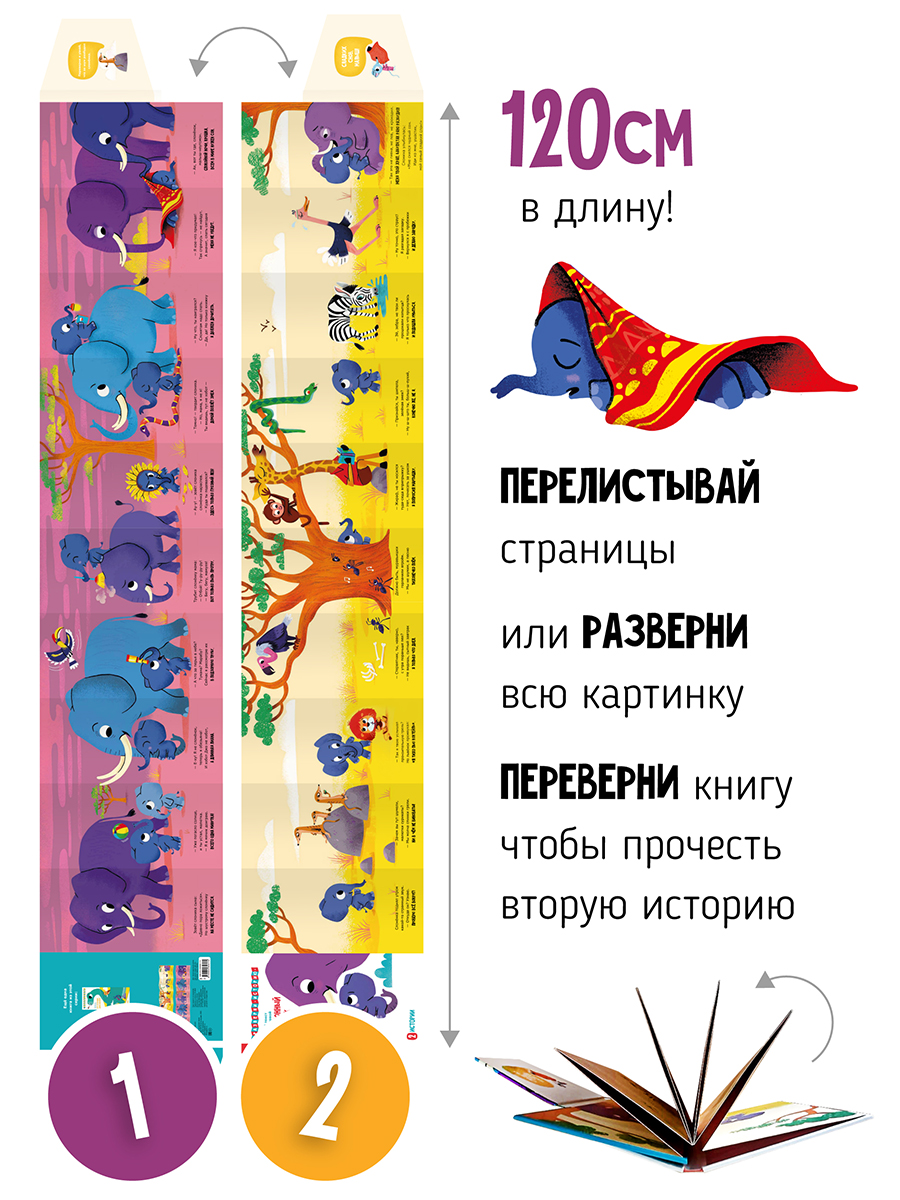 Книжка панорама Счастье внутри Сказка на ночь Неугомонный слоненок - фото 6