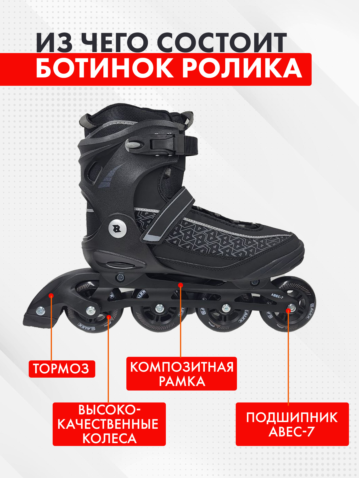 Роликовые коньки SXRide 40 - фото 2