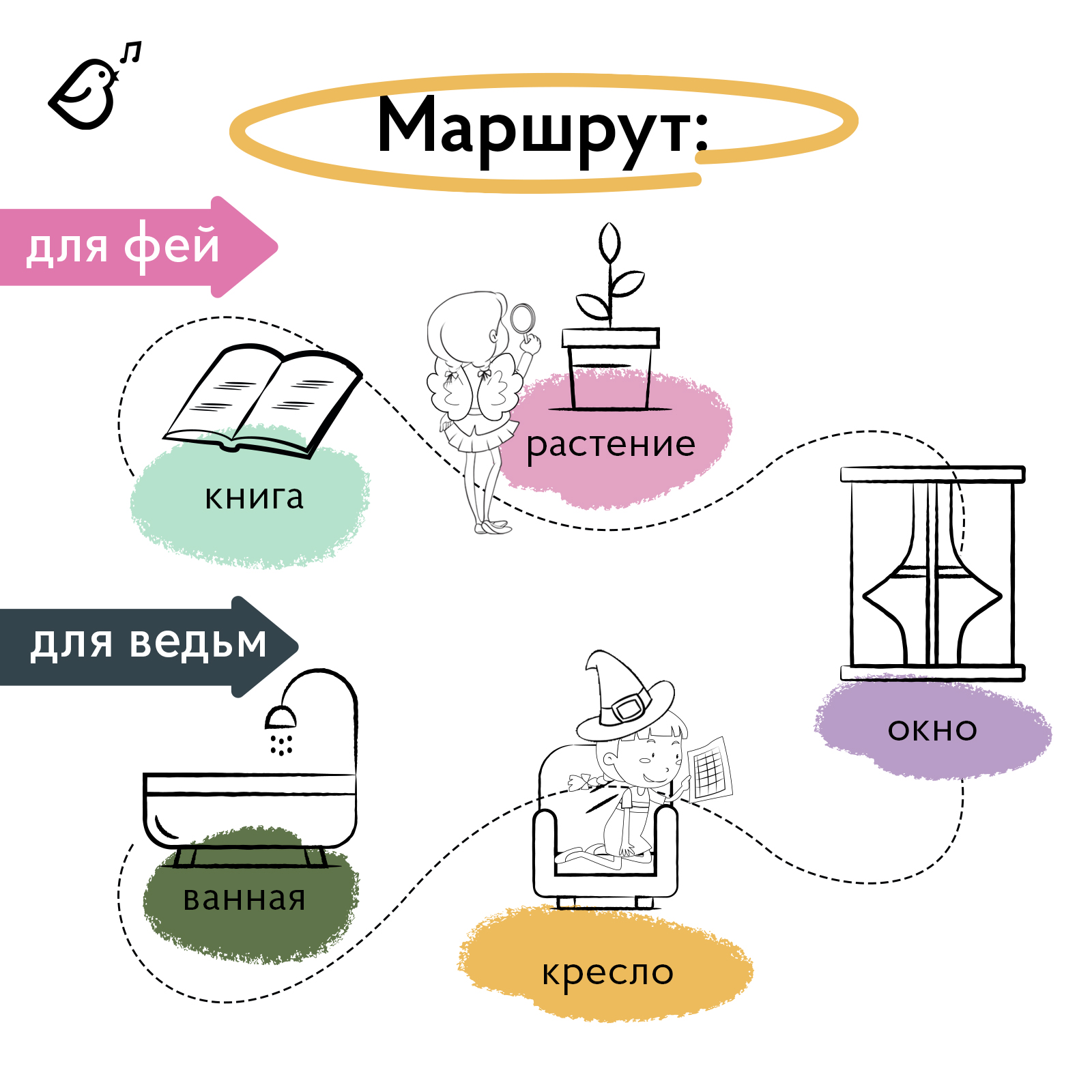 Квест для детей VoiceBook Зеленый - фото 4