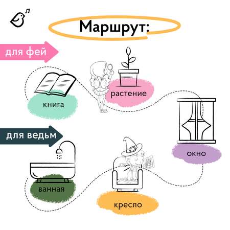 Квест для детей VoiceBook Зеленый