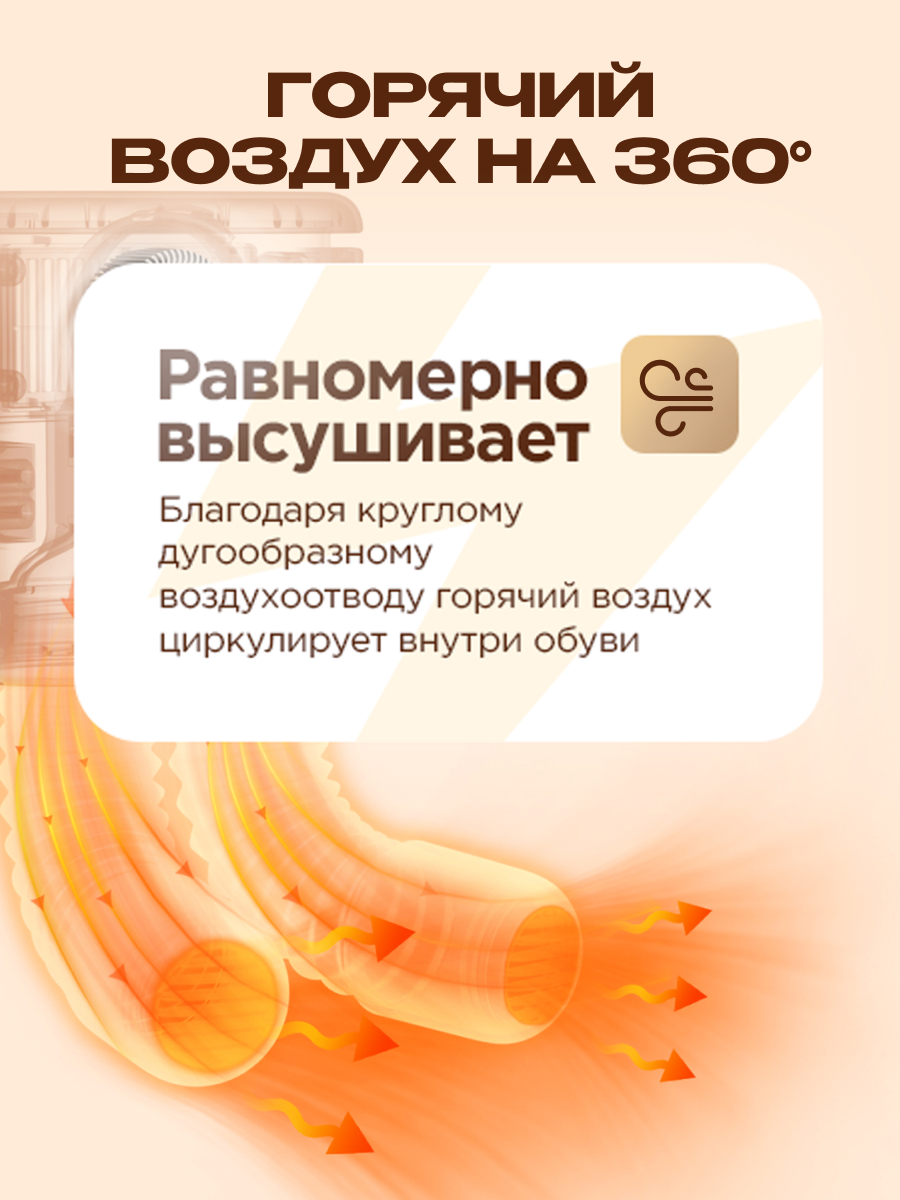 Сушилка для обуви SOTHING - фото 2