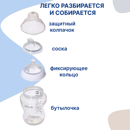Бутылочка Uviton Anti-Colic 260 мл в ассортименте