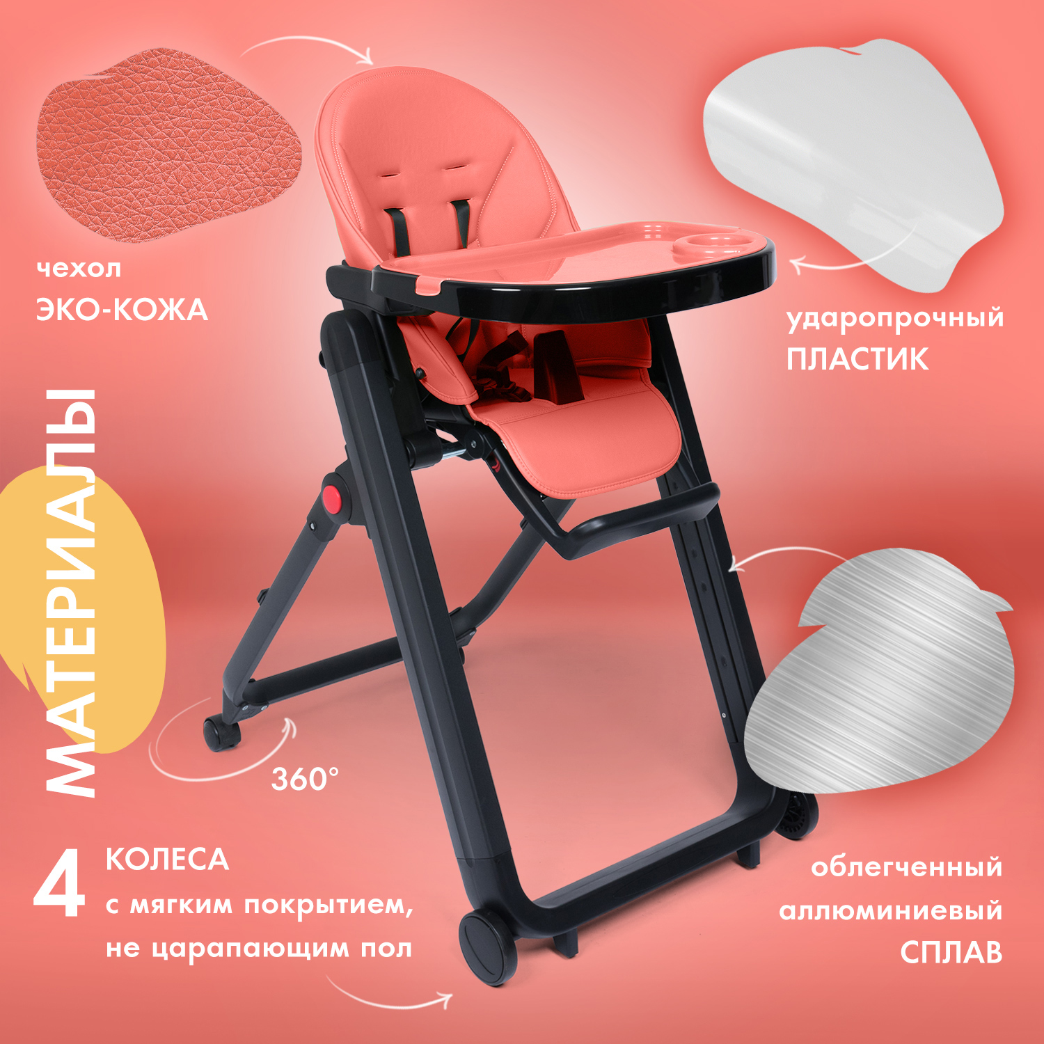 Стульчик для кормления Nuovita Futuro Senso классический - фото 5