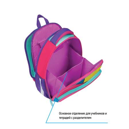 Ранец BERLINGO Pink blocks