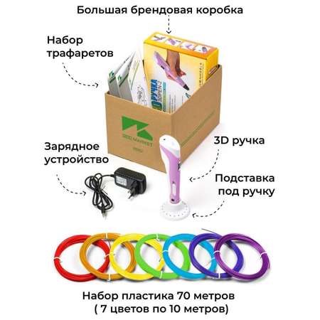3D ручка ECC Market