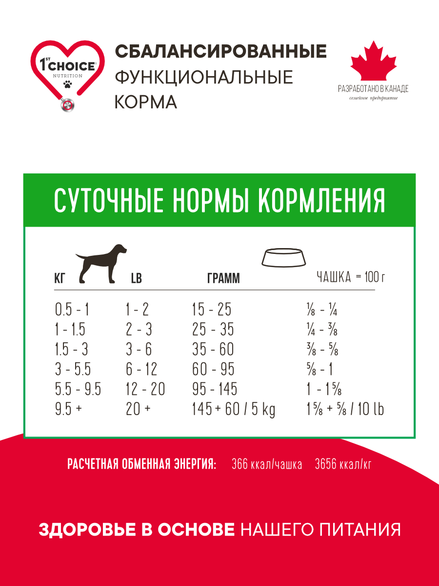 Корм сухой 1st Choice Grain Free Здоровое пищеварение для собак мелких пород на курице 340г - фото 5