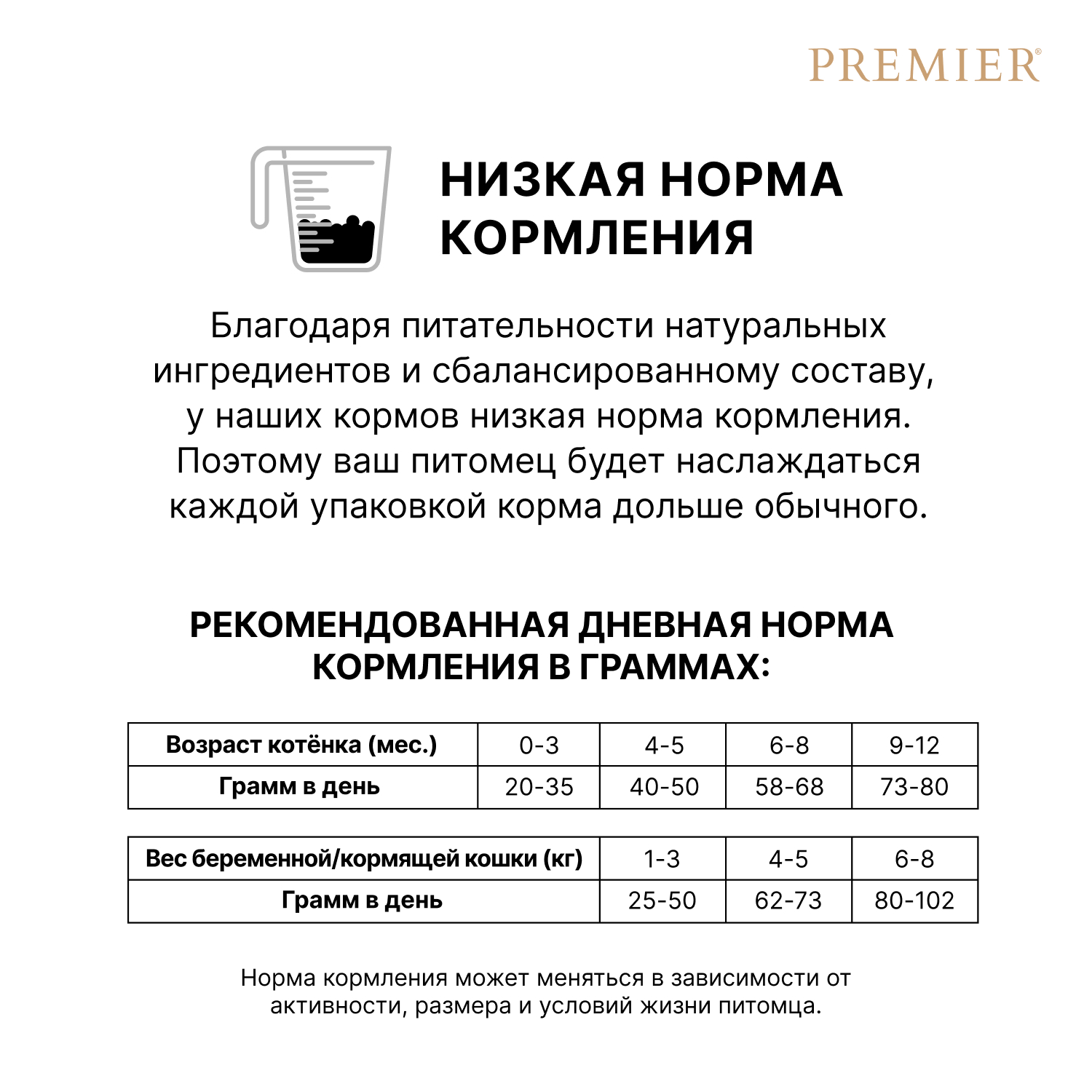 Корм для котят Premier 2кг свежая индейка - фото 6