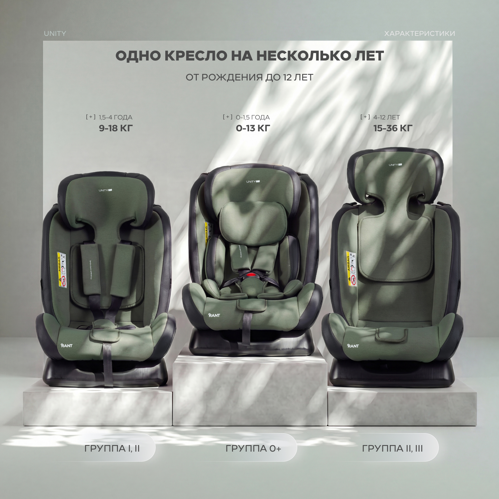 Автокресло Rant Basic Unity Pro 0+/1/2/3 (0-36 кг) зеленый - фото 7